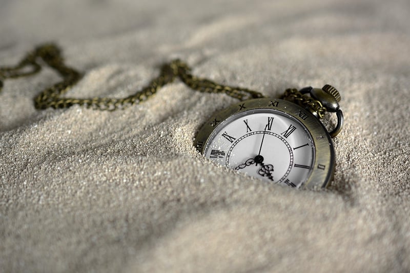 Temporal Loop Image